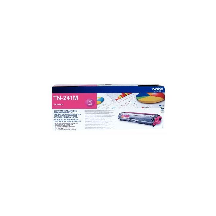 BROTHER Toner TN241M