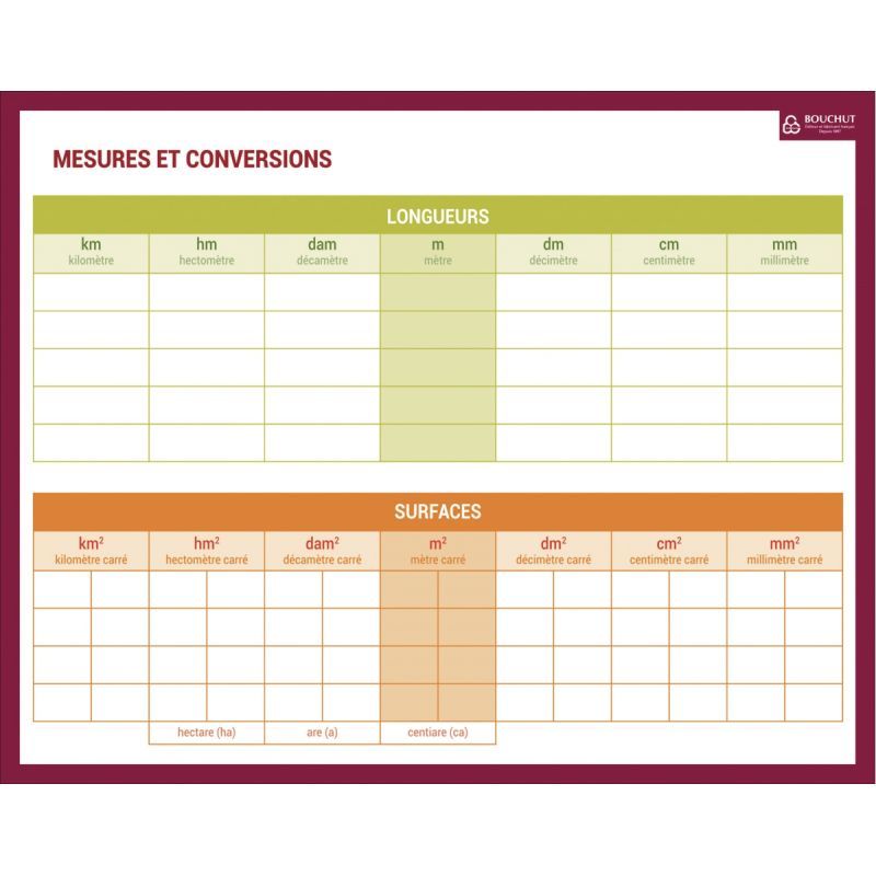 Article scolaire 965970