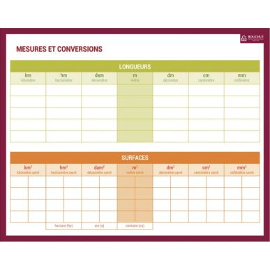 Article scolaire 965970