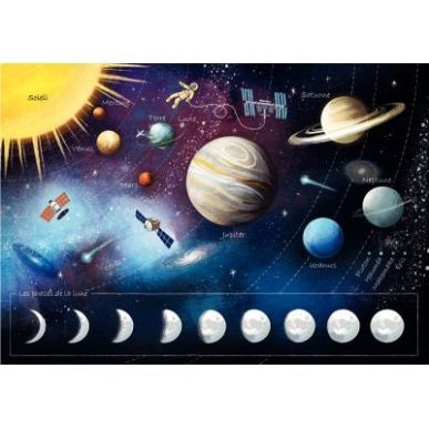 Achetez Puzzle en bois d'environ 100 pièces, les planètes K108-100 pas cher sur Ma Rentrée Scolai..