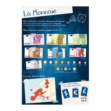 Achetez Poster en PVC 76x52cm la monnaie PAPPOSTMONNAIE pas cher sur Ma Rentrée Scolaire