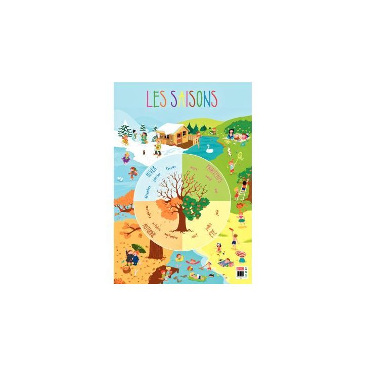 Poster pédagogique en PVC 76x52cm, les saisons PAPPOSTSAISONS