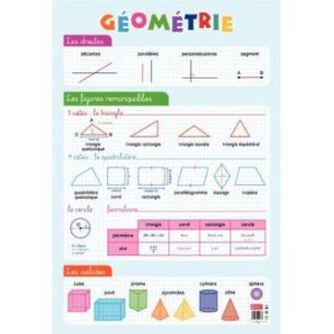 Achetez Poster PVC 76X52 la géométrie PAPPOSTGEOMETRIE pas cher sur Ma Rentrée Scolaire