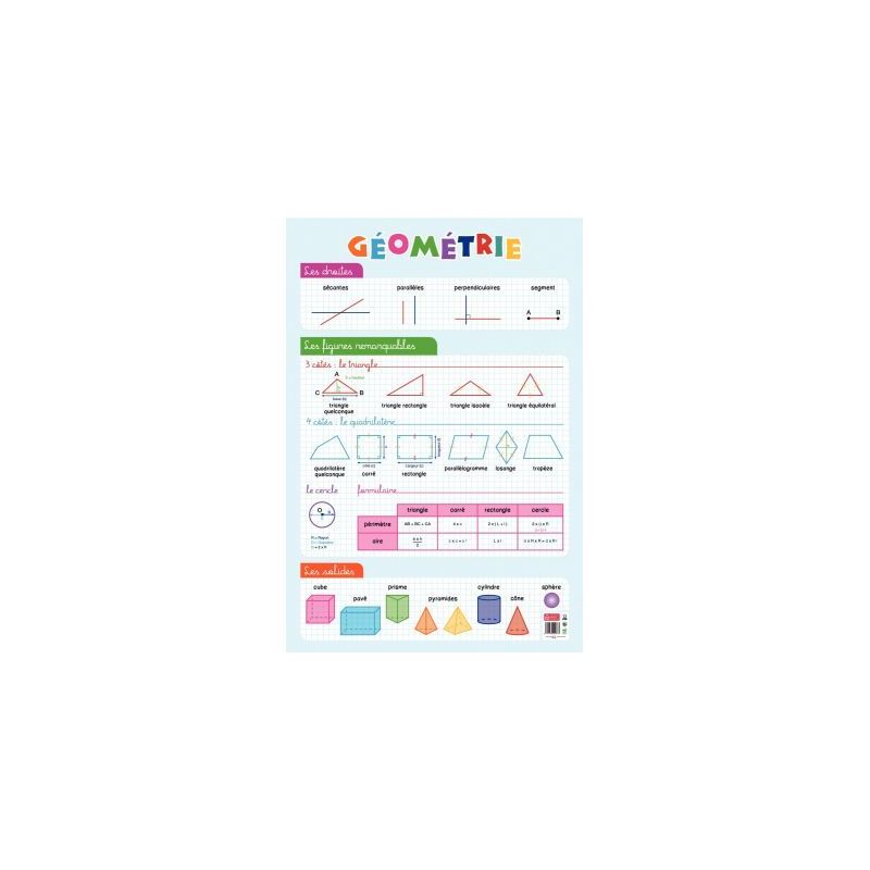 Achetez Poster PVC 76X52 la géométrie PAPPOSTGEOMETRIE pas cher sur Ma Rentrée Scolaire Achetez Poster PVC 76X52 la géométrie PAPPOSTGEOMETRIE pas cher sur Ma Rentrée Scolaire