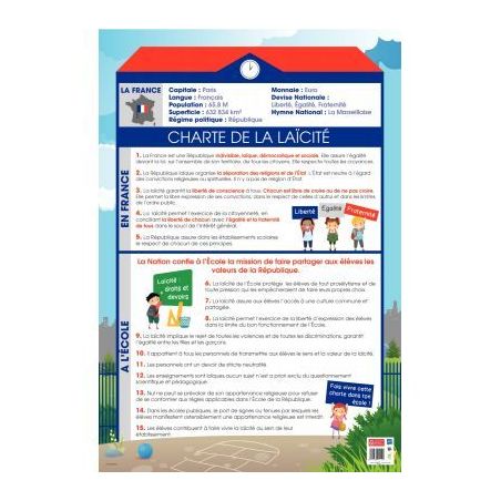 Achetez Poster en PVC 76x52cm la charte de la laà¯cité PAPPOSTLAICITE pas cher sur Ma Rentrée Sc..