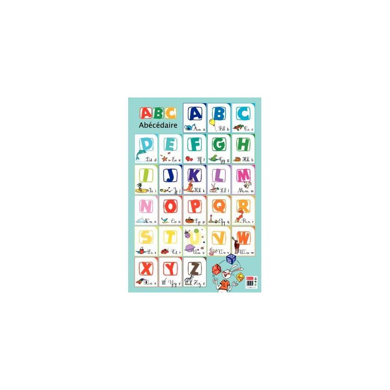 Achetez Poster Pédagogique en PVC 76x52cm - Thème L'Alphabet PAPPOSTABECE pas cher sur Ma Rentrée..
