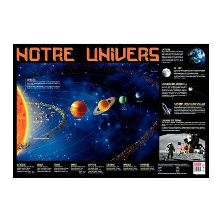 Achetez Poster Pédagogique en PVC 76x52cm - Thème Le Systéme Solaire PAPPOSTUNIVERS pas cher sur ..