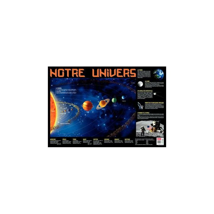 Poster Pédagogique en PVC 76x52cm - Thème Le Systéme Solaire PAPPOSTUNIVERS