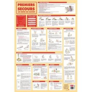 Achetez Poster PVC 76x52 le 1er secours PAPPOSTSECOURS pas cher sur Ma Rentrée Scolaire