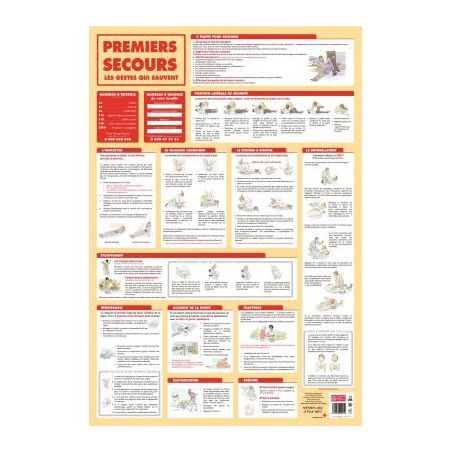 Achetez Poster PVC 76x52 le 1er secours PAPPOSTSECOURS pas cher sur Ma Rentrée Scolaire