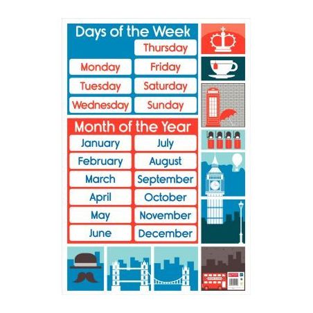 Achetez Poster en PVC 76x52cm les jours et les mois en anglais PAPPOSTANGLMJ pas cher sur Ma Rentré..
