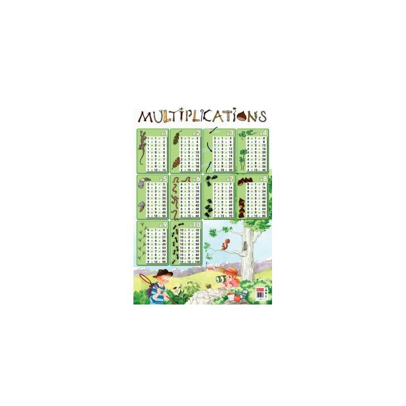 Achetez Poster Pédagogique en PVC 76x52cm - Thème Les Tables de Multiplication PAPPOSTMULTI pas ch..