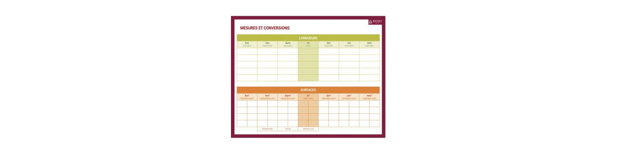 Fournitures scolaires et liste scolaire :  Tableaux, ardoises, article scolaire